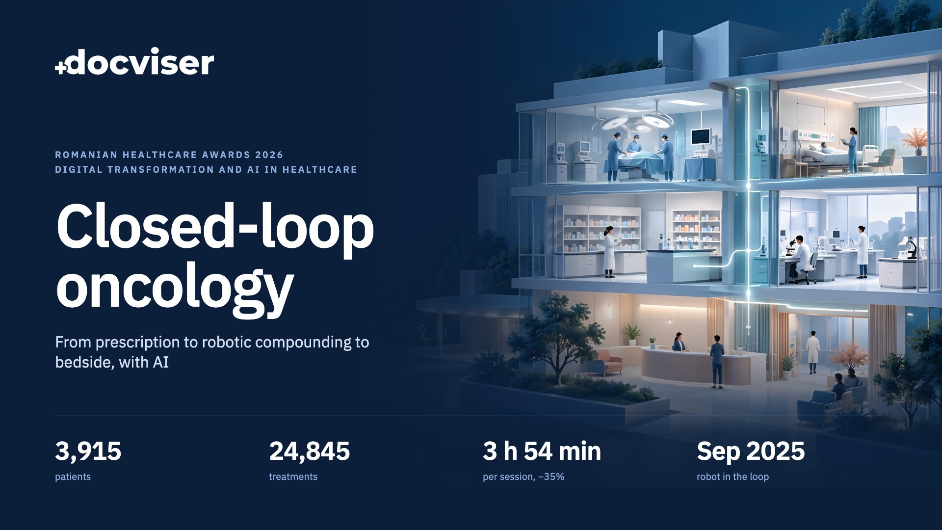 Closed-loop oncology: from prescription to robotic compounding to bedside, with AI